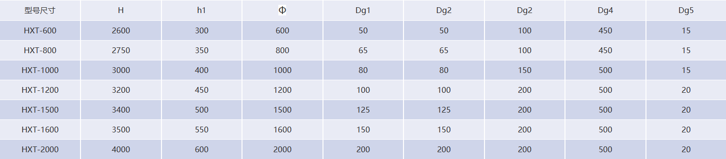 HXT型活性炭過(guò)濾器基礎(chǔ)及預(yù)埋件布置圖